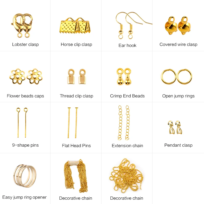 Zestaw narzędzi do wyrobu biżu – Jewelry Making A Ring recenzja i cena