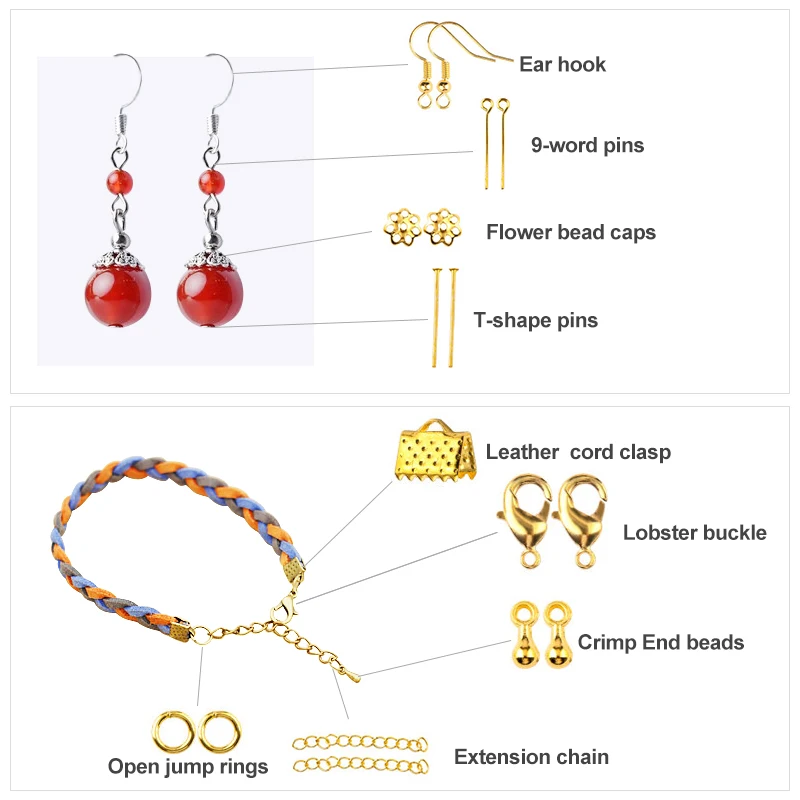 Zestaw narzędzi do wyrobu biżu – Jewelry Making A Ring recenzja i cena